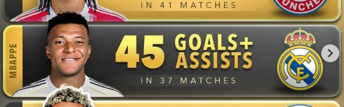 旺财28入口-本赛季五大联赛球员总参与进球榜：前五拜仁三人+姆巴佩、哈兰德